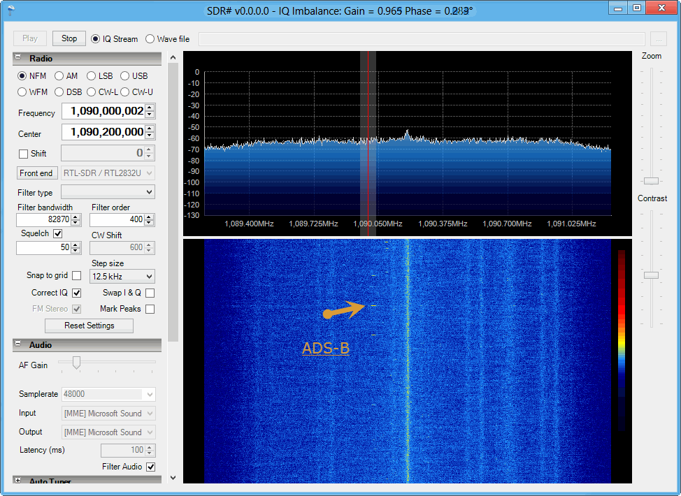 The RTL2832U SDR and ADSB Ham Radio Science